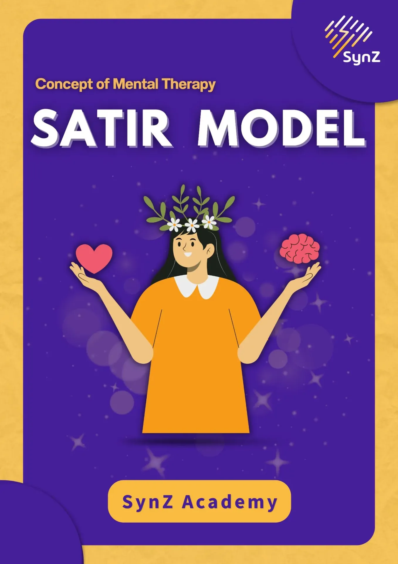 MT8 Concept of Satir Model (eBoo)
